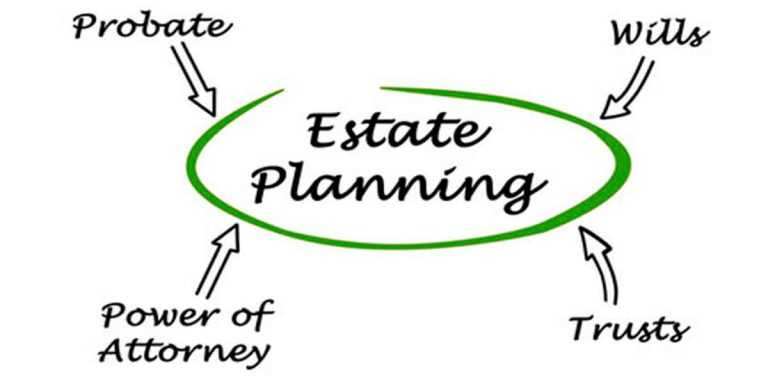 Estate Planning vs. Will? What is the Difference?